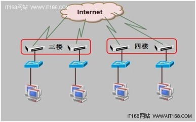 保障教育網 北京黑光化妝攝影學校網絡技術服務案例解析